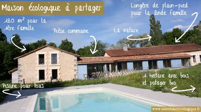 Maison à partager habitat groupé Dordogne 24 proche Périgueux